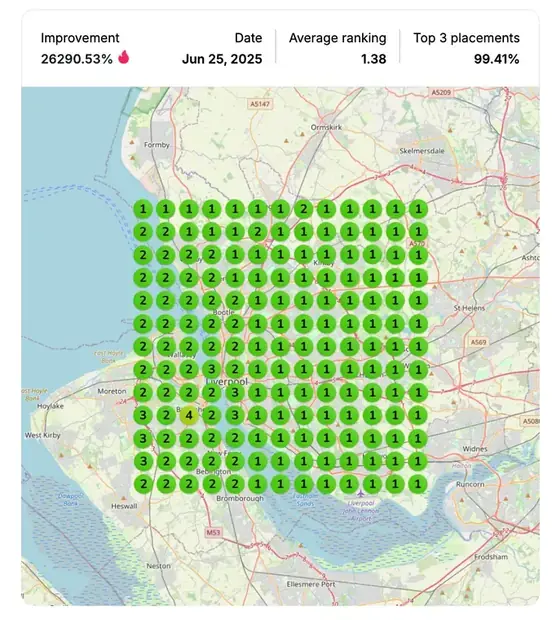 Google Maps ranking grid after for "dog bite lawyer", Personal injury firm