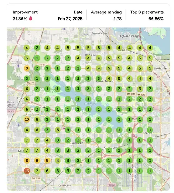 Google Maps ranking grid after for "affordable painters", Painting contractor