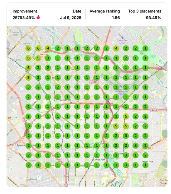 Google Maps ranking grid after for "med spa weight loss near me", Med spa / weight loss