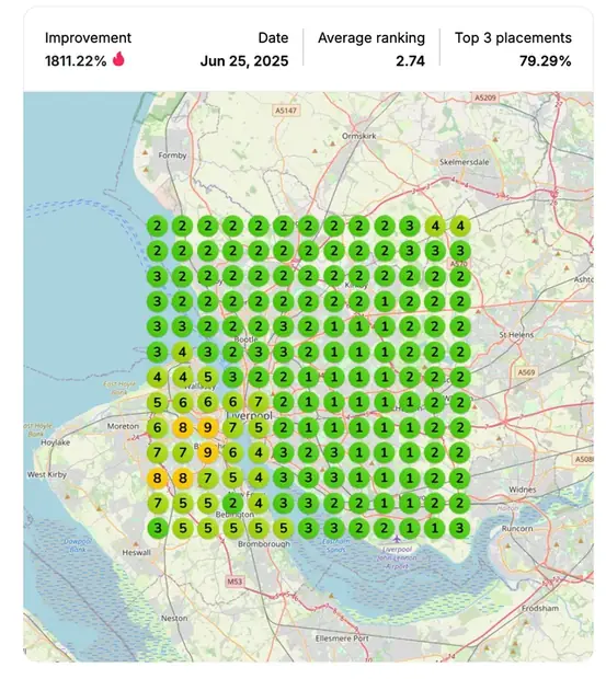 Google Maps ranking grid after for "motorcycle accident lawyer", Personal injury law