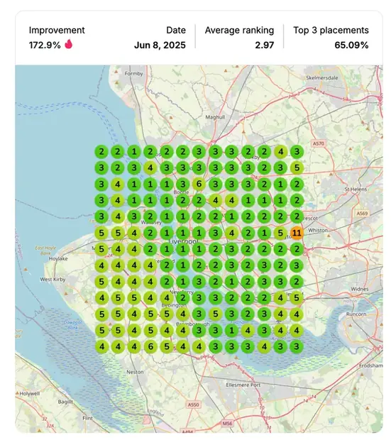 Google Maps ranking grid after for "best personal injury lawyer near me", Personal injury law