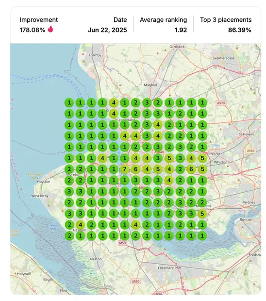 Google Maps ranking grid after for "personal injury lawyer", Personal injury law