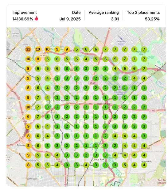 Google Maps ranking grid after for "[city] semaglutide", Med spa / weight loss