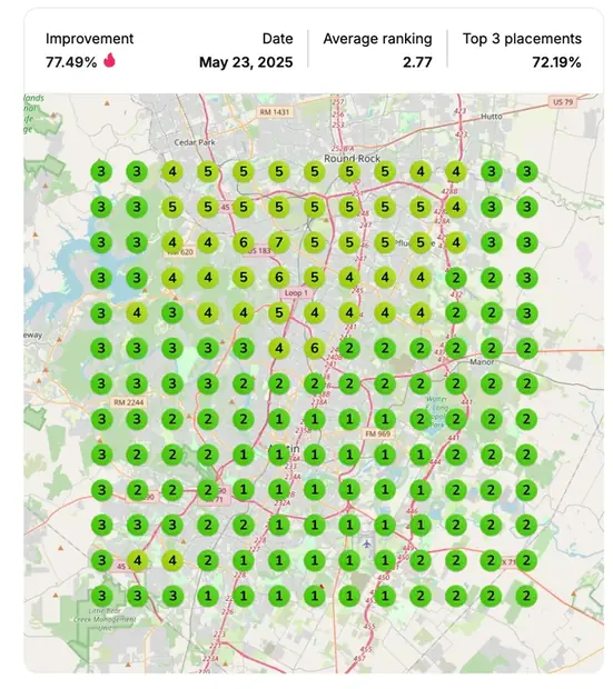 Google Maps ranking grid after for "[city] painter", Painting contractor