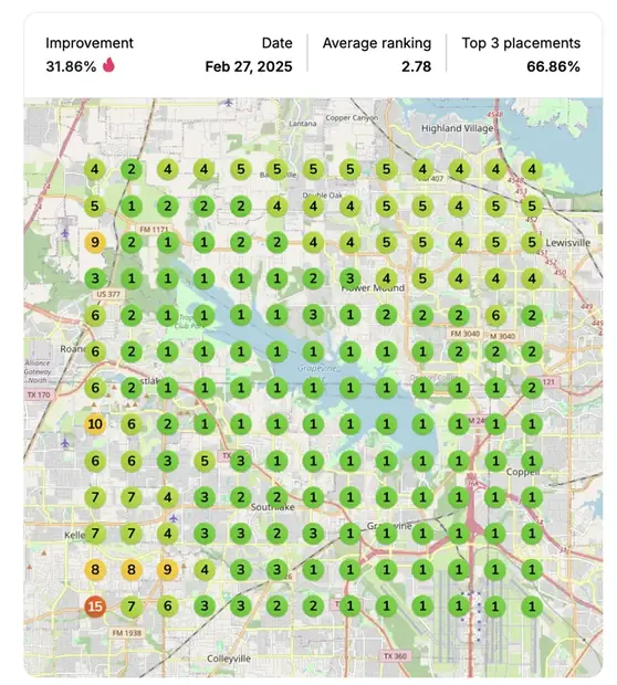 Google Maps ranking grid after for "affordable painters", Painting contractor