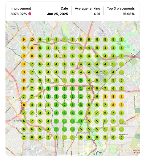 Google Maps ranking grid after for "medical weight loss injections", Med spa / weight loss