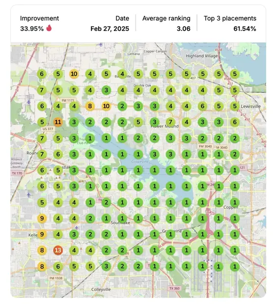 Google Maps ranking grid after for "best painter", Painting contractor