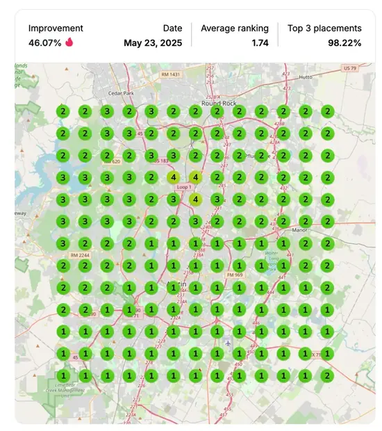 Google Maps ranking grid after for "painters [city]", Painting contractor