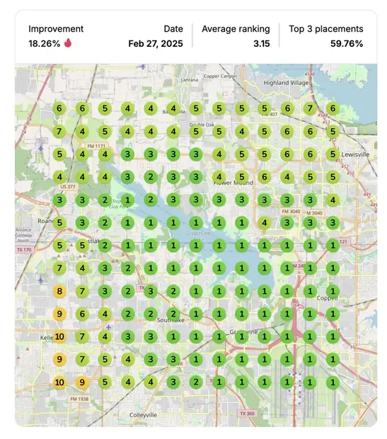 Google Maps ranking grid after for "whole house painter", Painting contractor